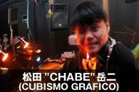 ���c�hCHABE�h�x��(CUBISMO GRAFICO)
